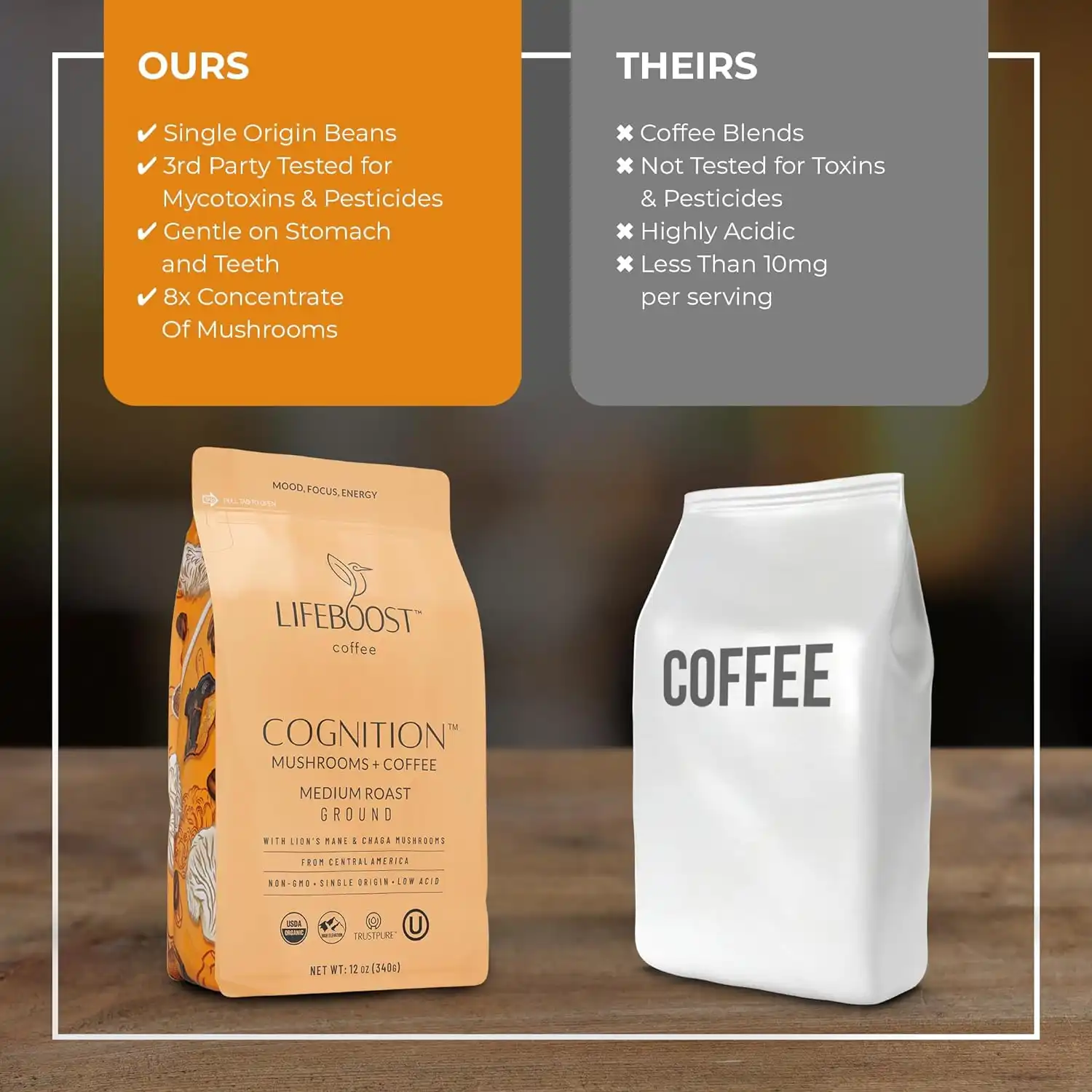 Lifeboost- Cognition Coffee