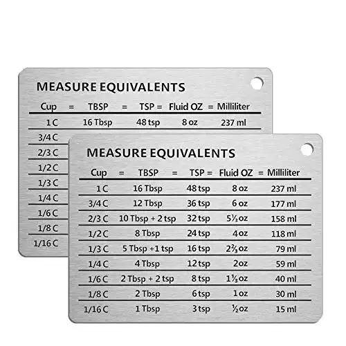 Latauar Magnetic Kitchen Conversion Chart